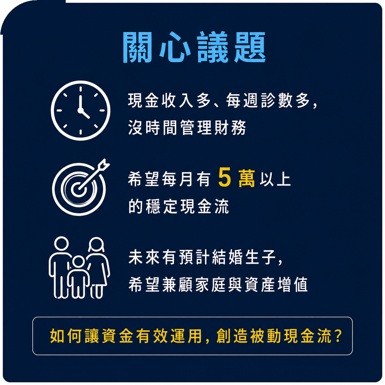 財務規劃方案 - 關心議題與規劃方向